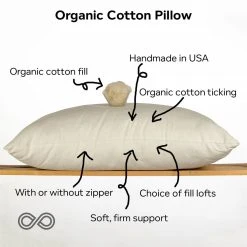 100% Organic Cotton Pillows by BedBath Specialty - Travel, Sofa, Bolster (Made in USA) 11 Vendor-unknown BedBath Specialty 100% Organic Pillows (Travel, Sofa, Bolster) (Made In USA)