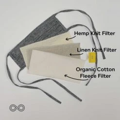 Vendor-unknown Face Coverings CLEARBROOK 2-Layer Reversible Hemp - Organic Cotton Face Mouth Mask With Filter Pocket (Elastic-Free) (Washable)