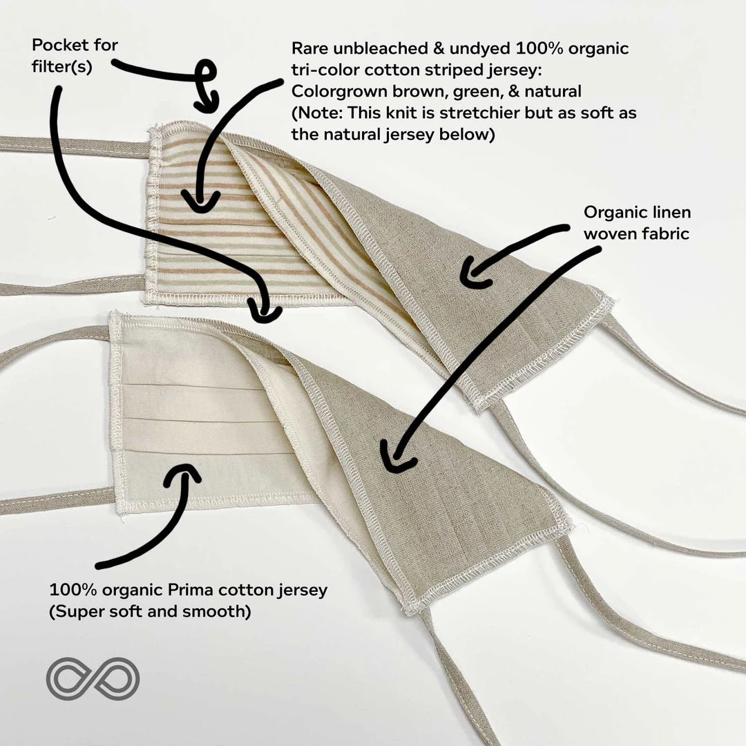 EVERIDGE 2-Layer Reversible Organic Linen & Cotton Face Mask - Elastic-Free, Washable, Filter Pocket 4 Vendor-unknown Face Coverings EVERIDGE 2-Layer Reversible Organic Linen - Org Cotton Face Mouth Mask With Filter Pocket (Elastic-Free) (Washable)