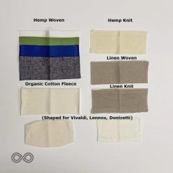 Vendor-unknown Face Coverings Organic Cotton, Linen Or Hemp Face Mask Liner - Filter