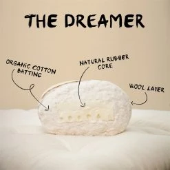 Vendor-unknown DREAMER Organic Cotton Mattress With Natural Latex Core (Organic Wool As Natural Fire Retardant) (Made In USA)
